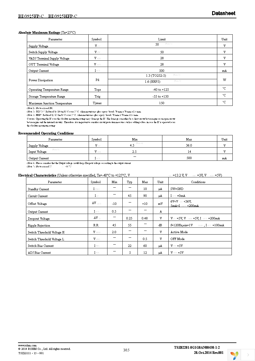 BD3925FP-CE2 Page 3