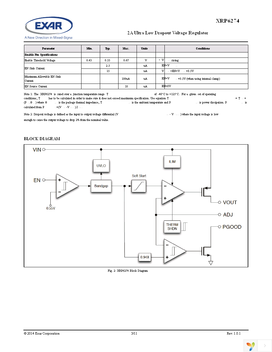 XRP6274EHTR-F Page 3