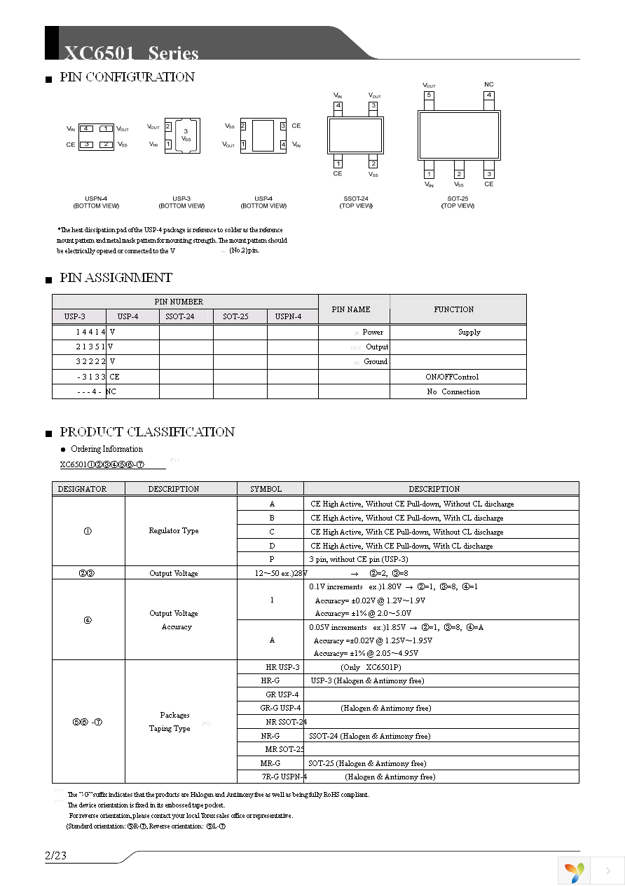 XC6501B3017R-G Page 2