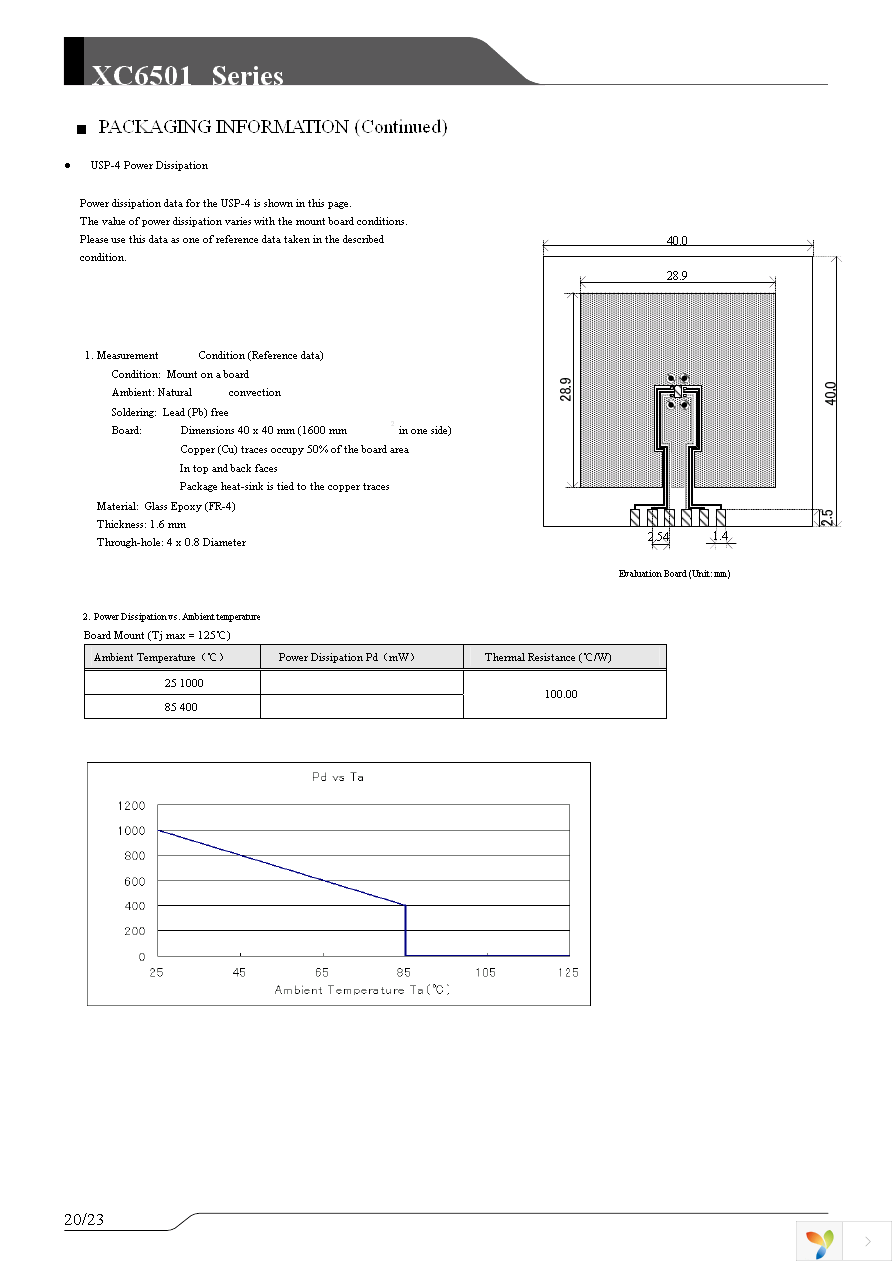 XC6501B3017R-G Page 20