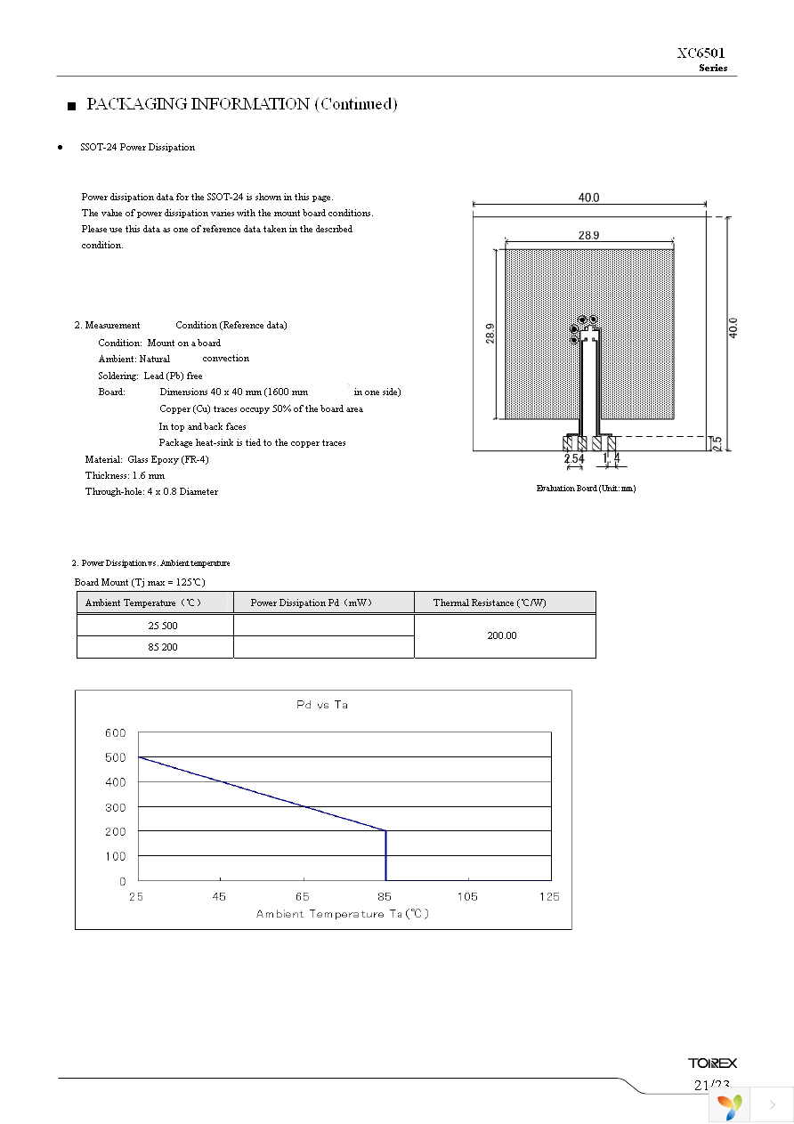 XC6501B3017R-G Page 21