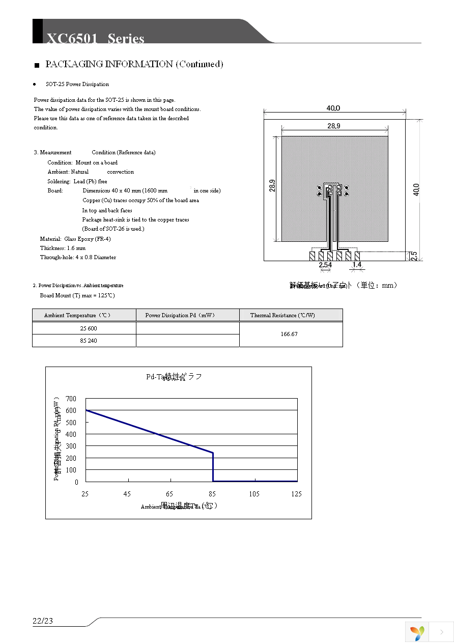 XC6501B3017R-G Page 22