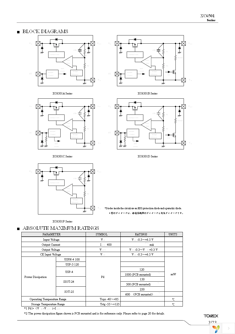 XC6501B3017R-G Page 3