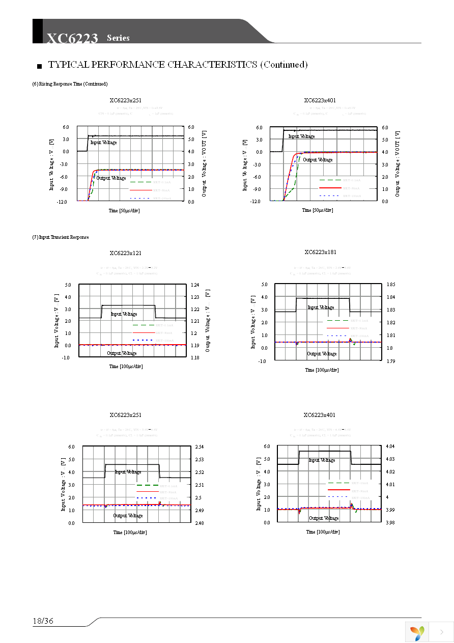 XC6223B3319R-G Page 18