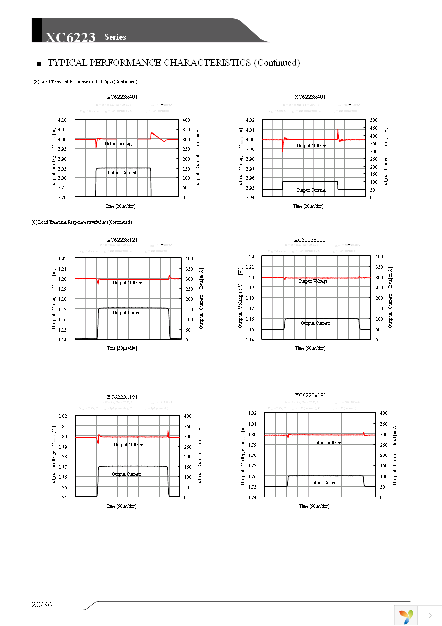 XC6223B3319R-G Page 20