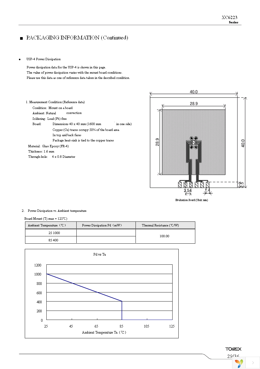 XC6223B3319R-G Page 29