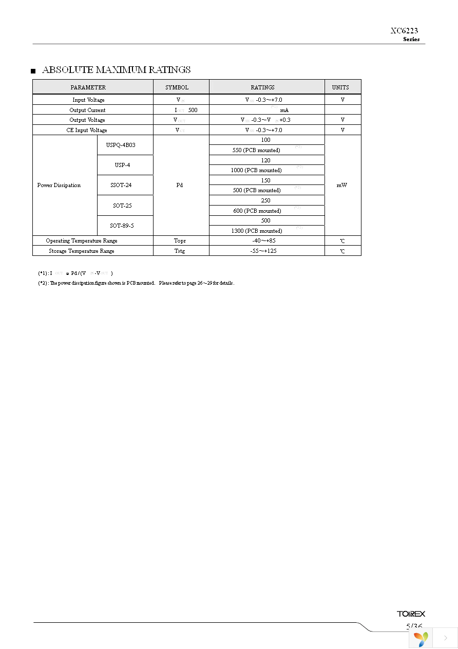 XC6223B3319R-G Page 5