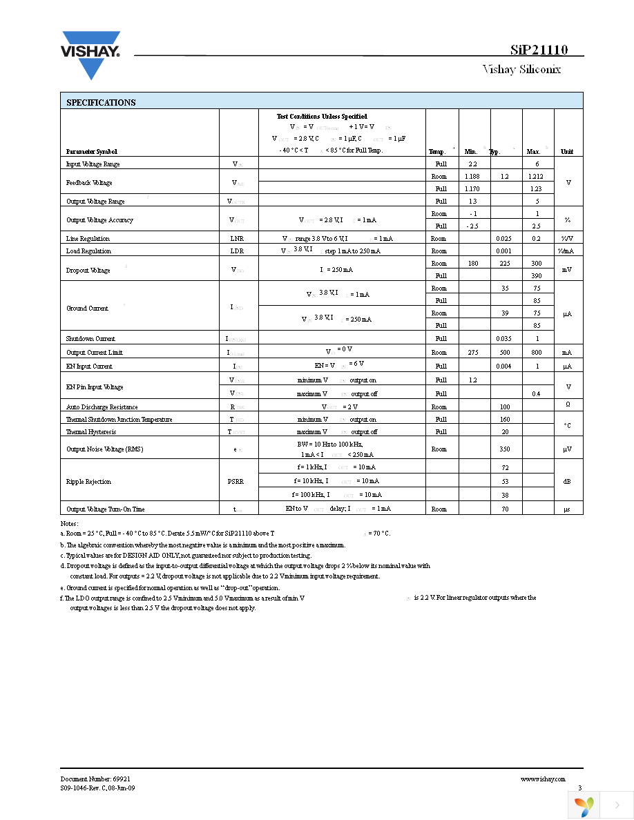 SIP21110DT-T1-E3 Page 3