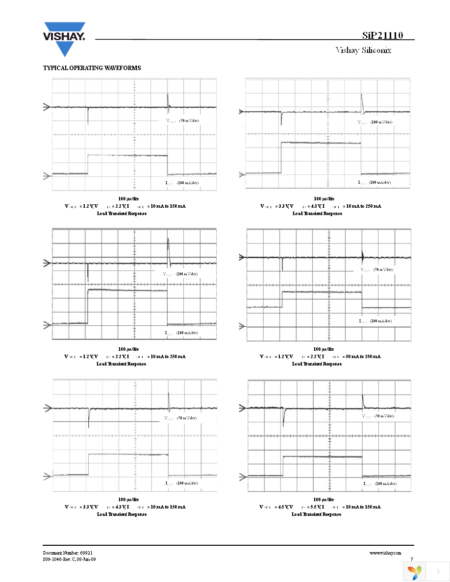 SIP21110DT-T1-E3 Page 7