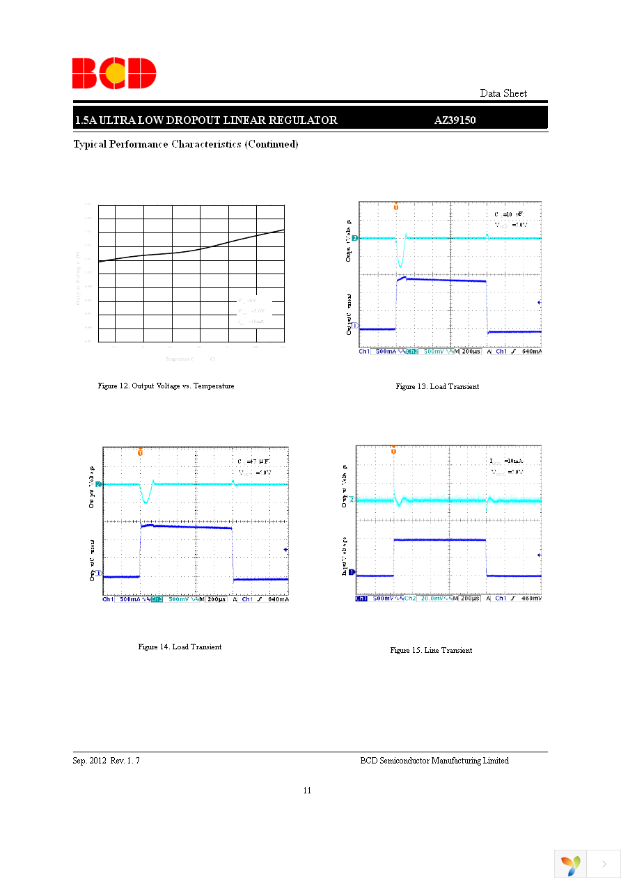 AZ39150T-5.0E1 Page 11