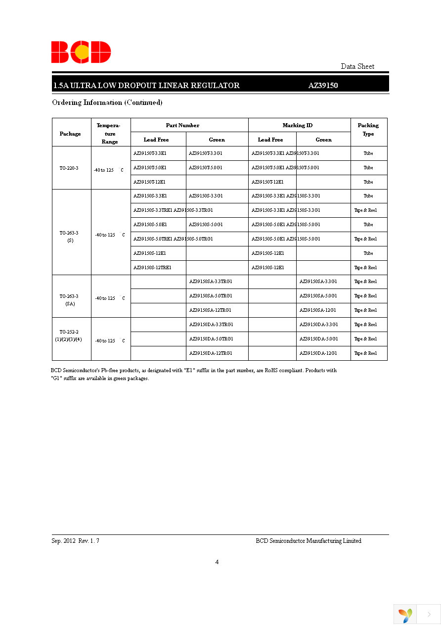 AZ39150T-5.0E1 Page 4