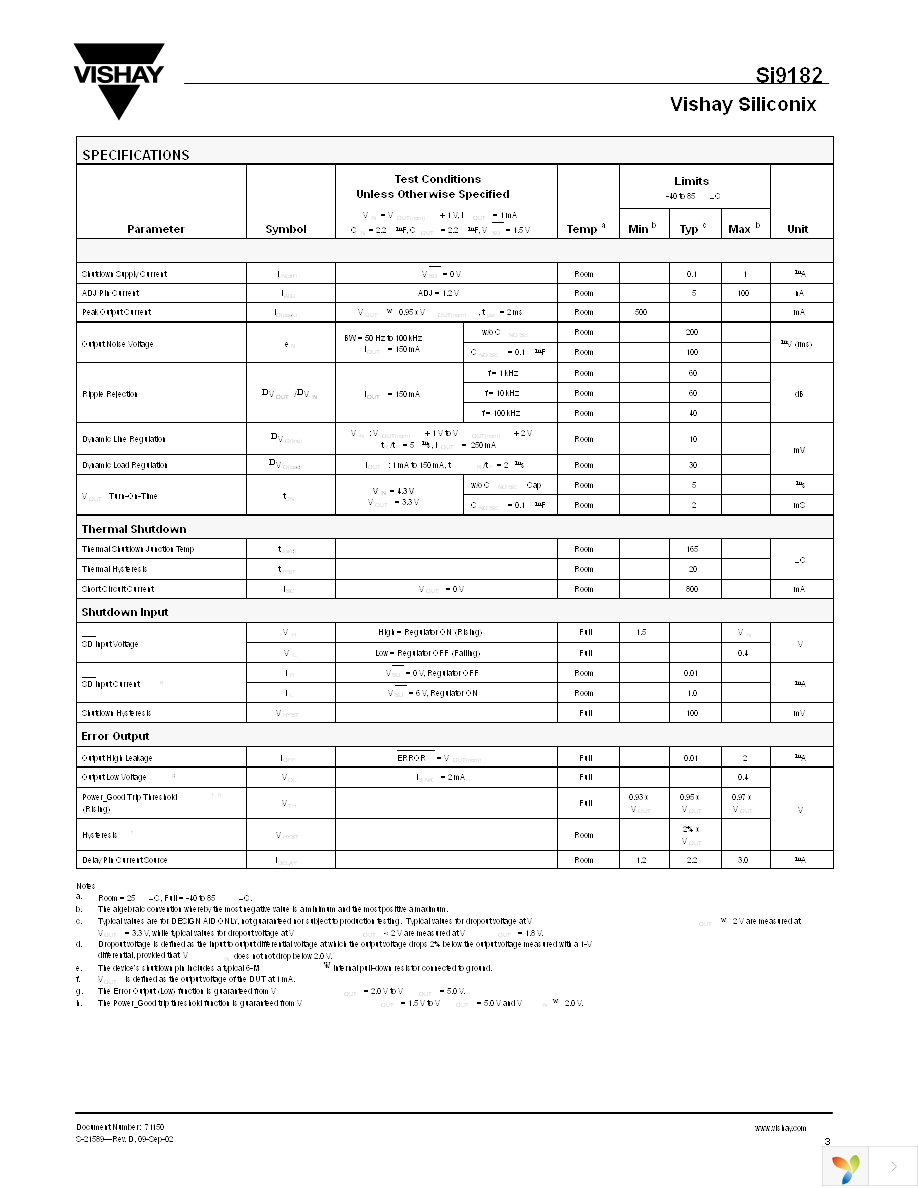 SI9182DH-33-T1-E3 Page 3