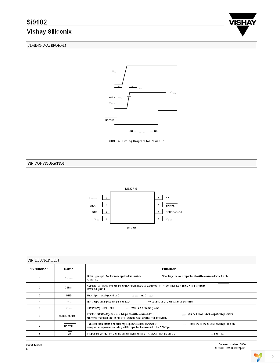 SI9182DH-33-T1-E3 Page 4