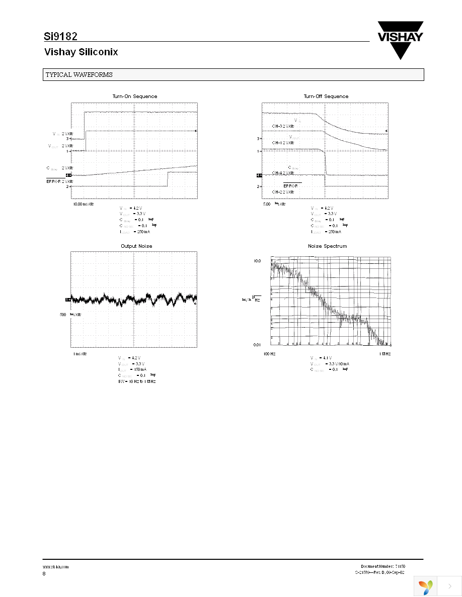 SI9182DH-33-T1-E3 Page 8