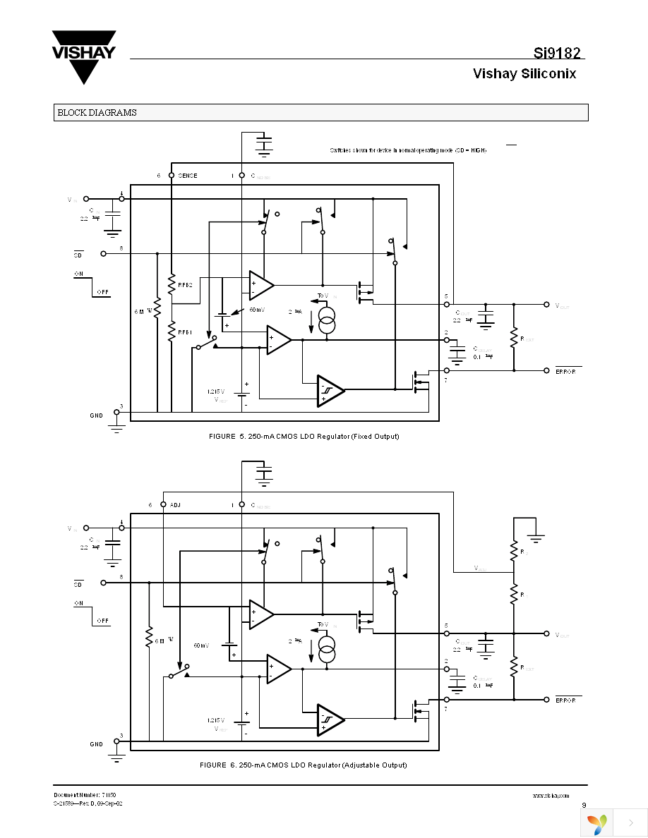 SI9182DH-33-T1-E3 Page 9