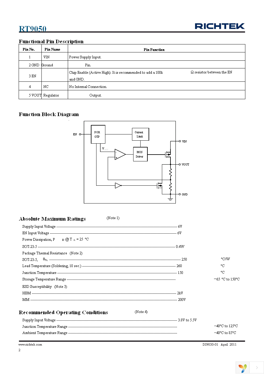 RT9050-33GB Page 2