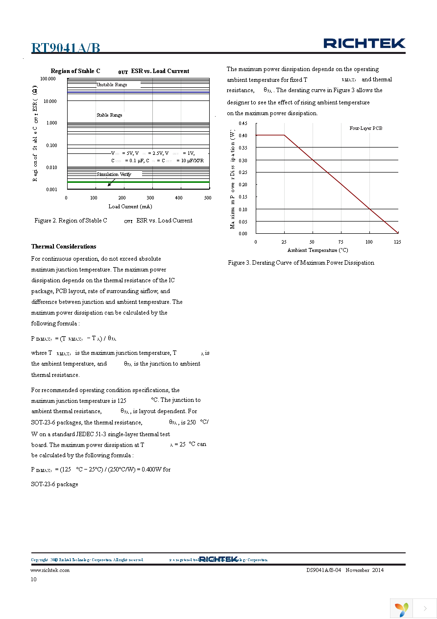 RT9041A-10GE Page 10