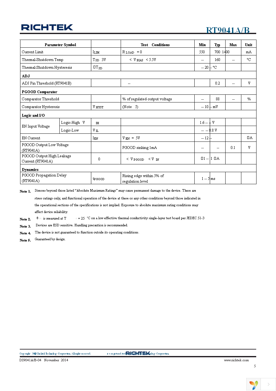 RT9041A-10GE Page 5