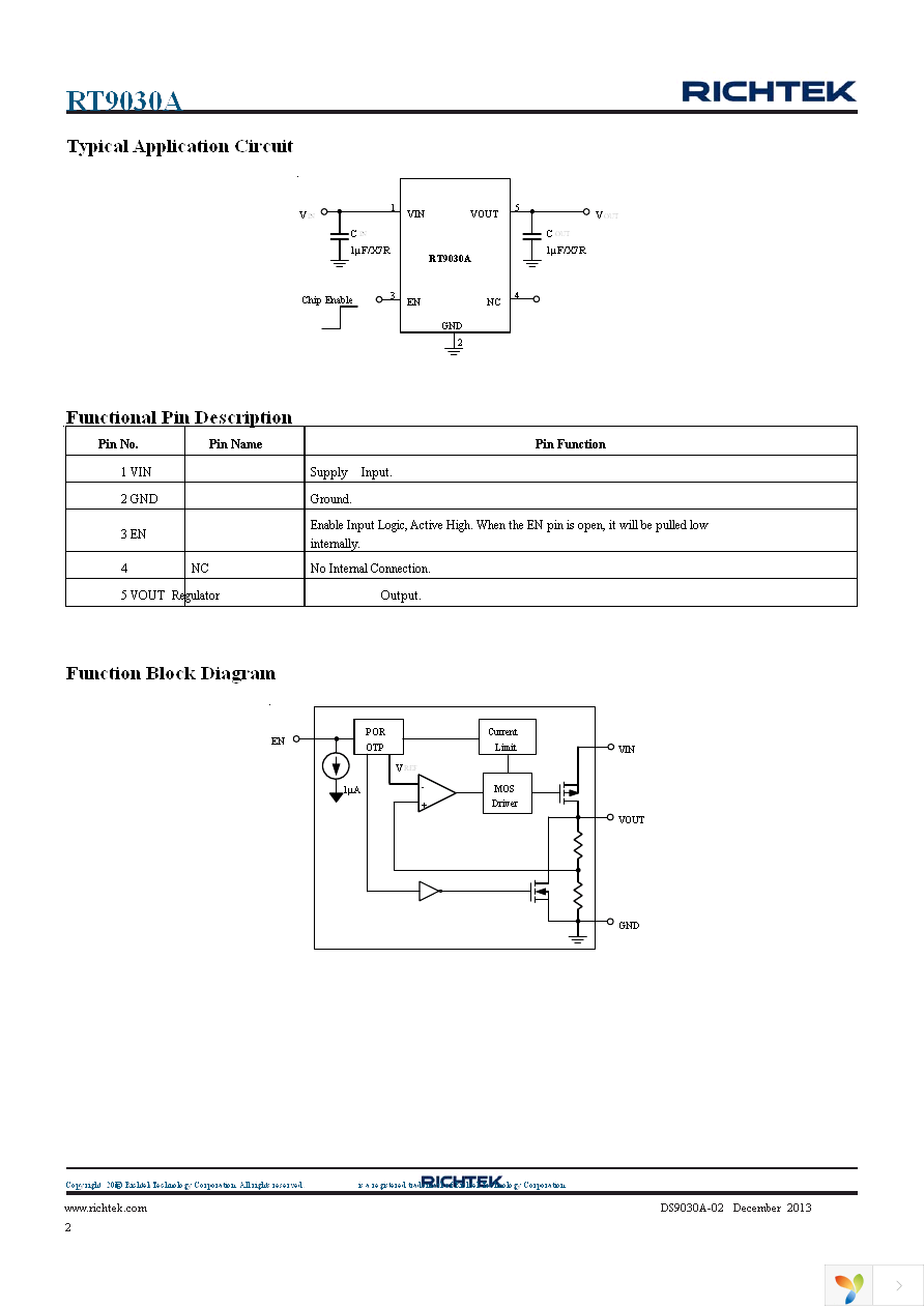 RT9030A-15GB Page 2