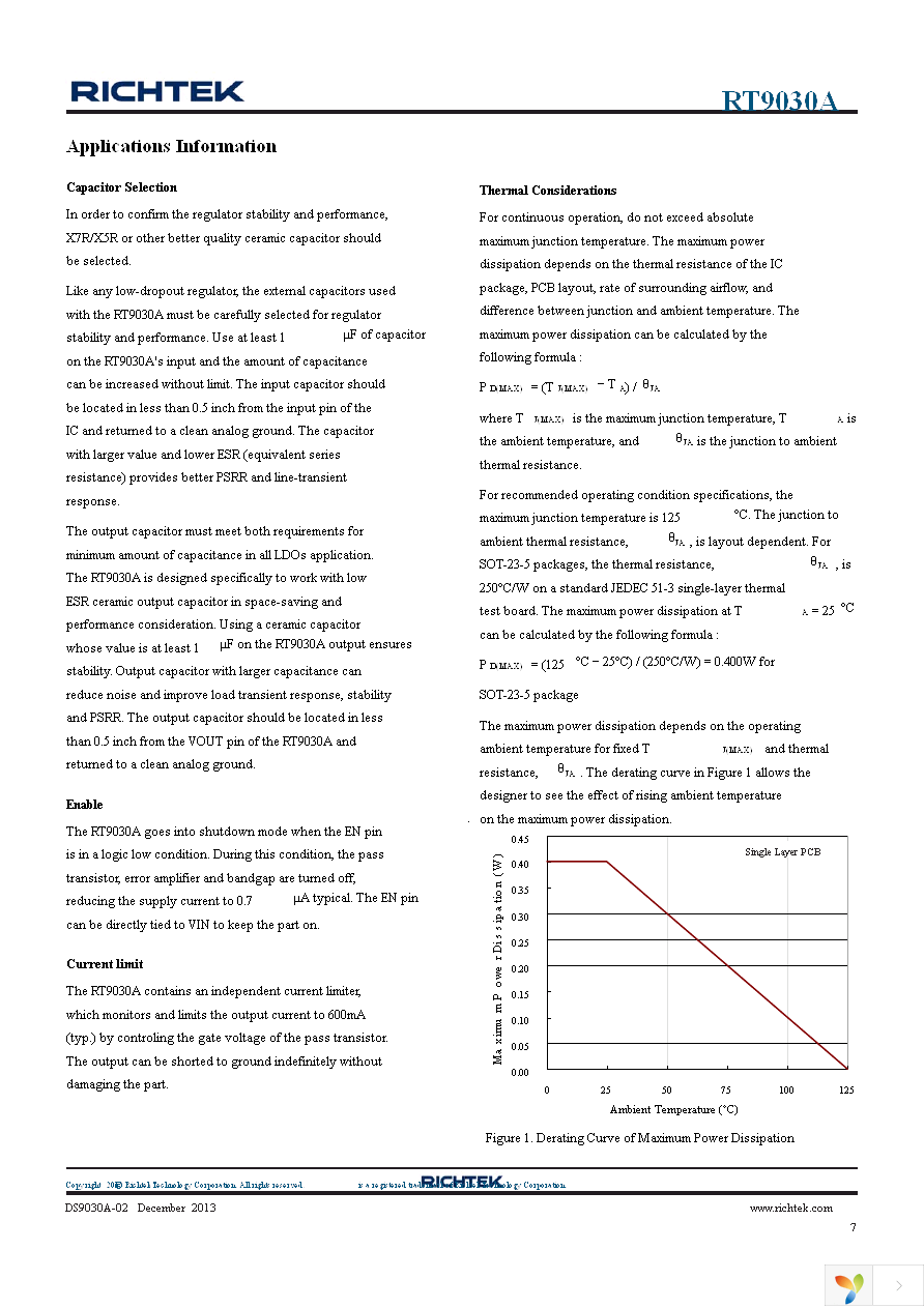 RT9030A-15GB Page 7