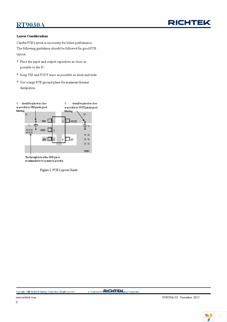 RT9030A-15GB Page 8