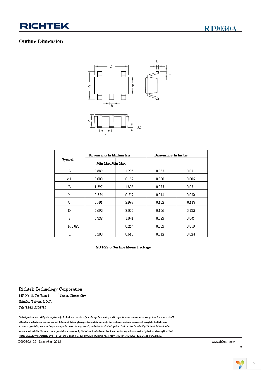 RT9030A-15GB Page 9