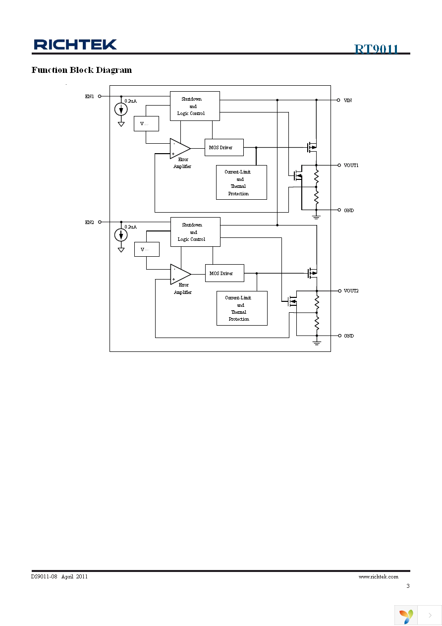 RT9011-12GJ6 Page 3