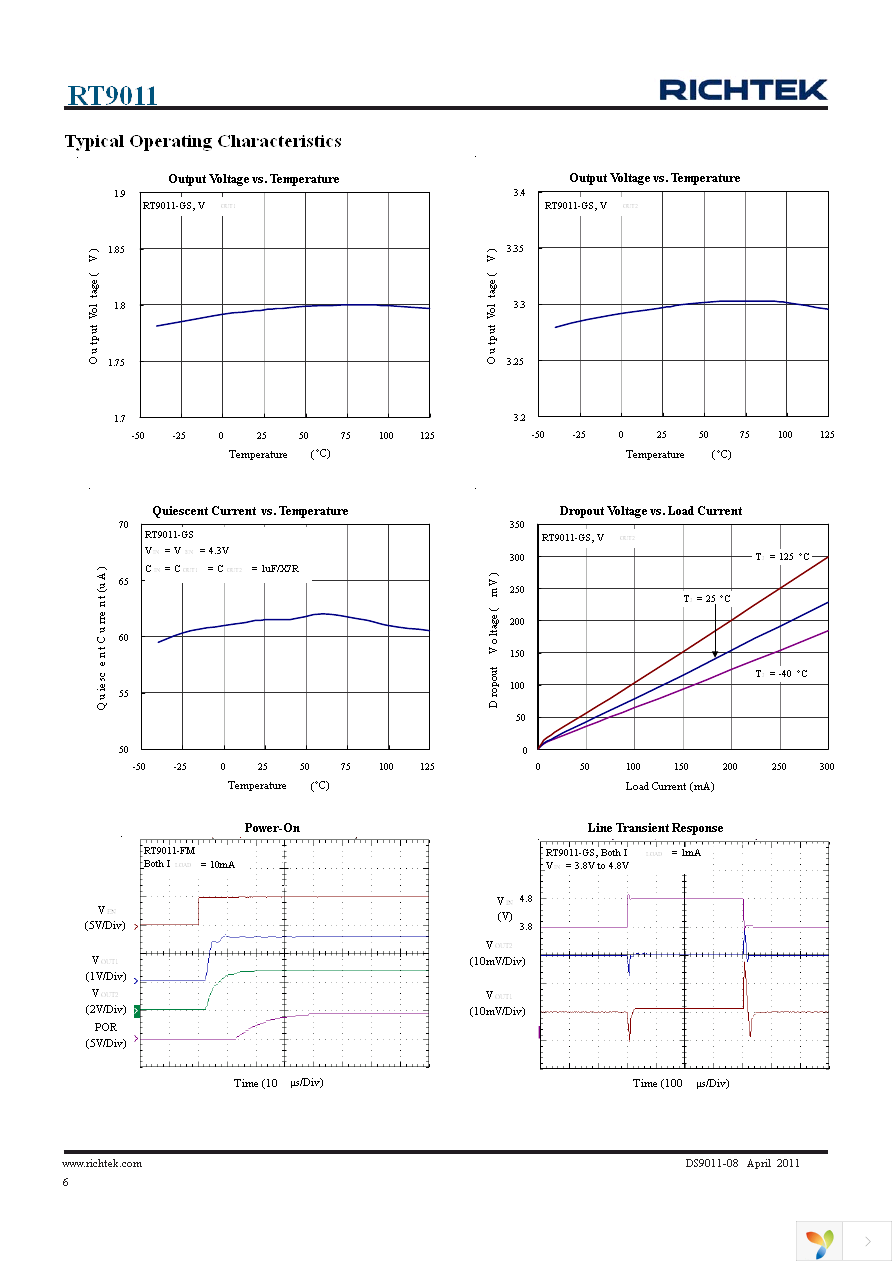 RT9011-12GJ6 Page 6