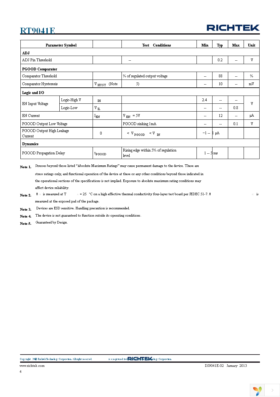 RT9041E-12GQW Page 4