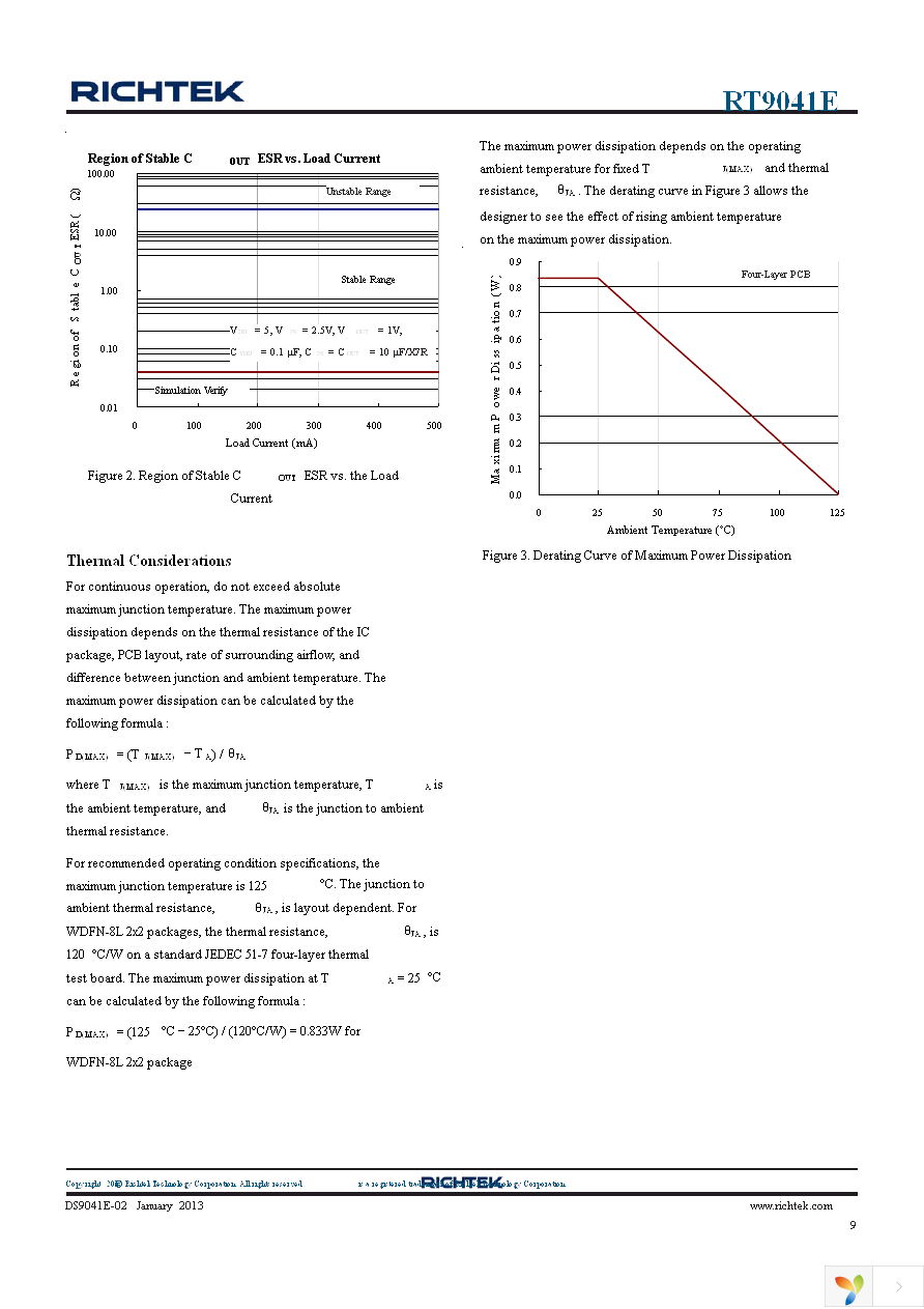 RT9041E-12GQW Page 9