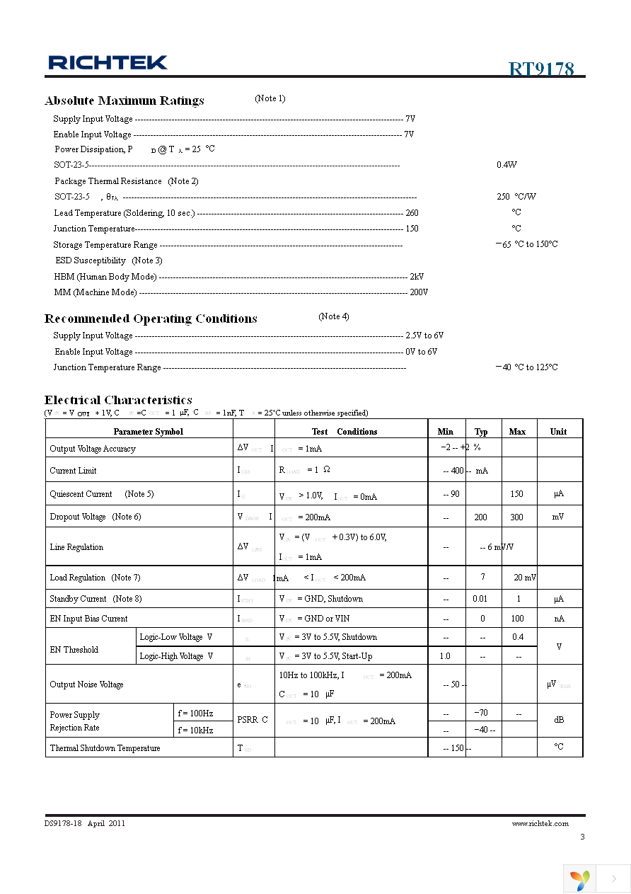 RT9178-25GB Page 3