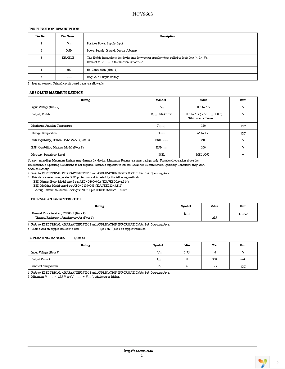 NCV8603SN33T1G Page 2