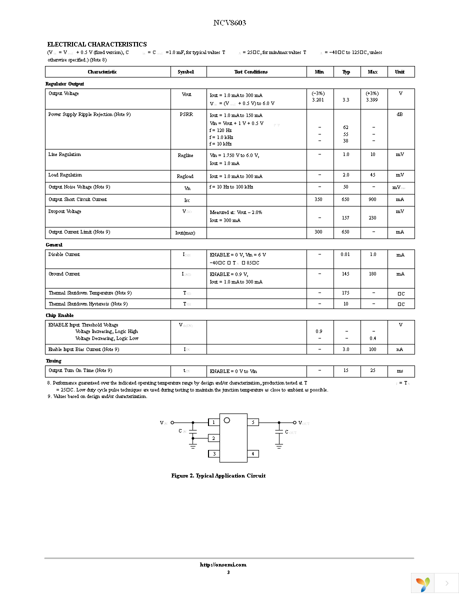 NCV8603SN33T1G Page 3