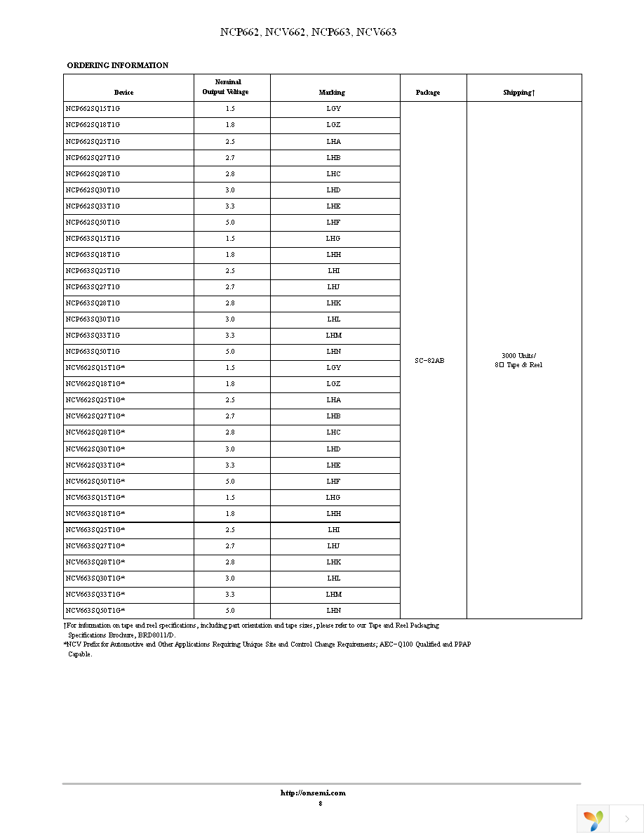 NCP662SQ50T1G Page 8