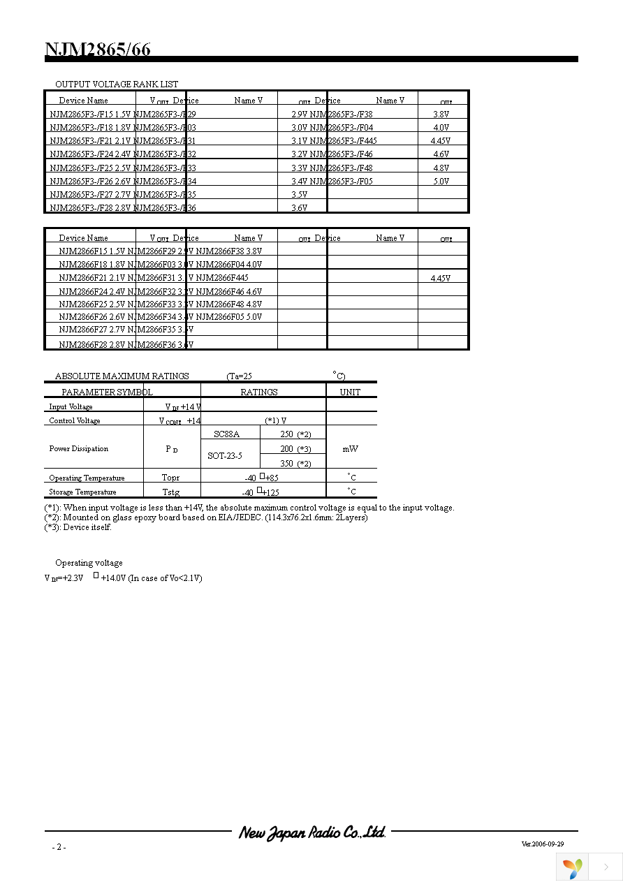 NJM2865F3-33-TE1 Page 2