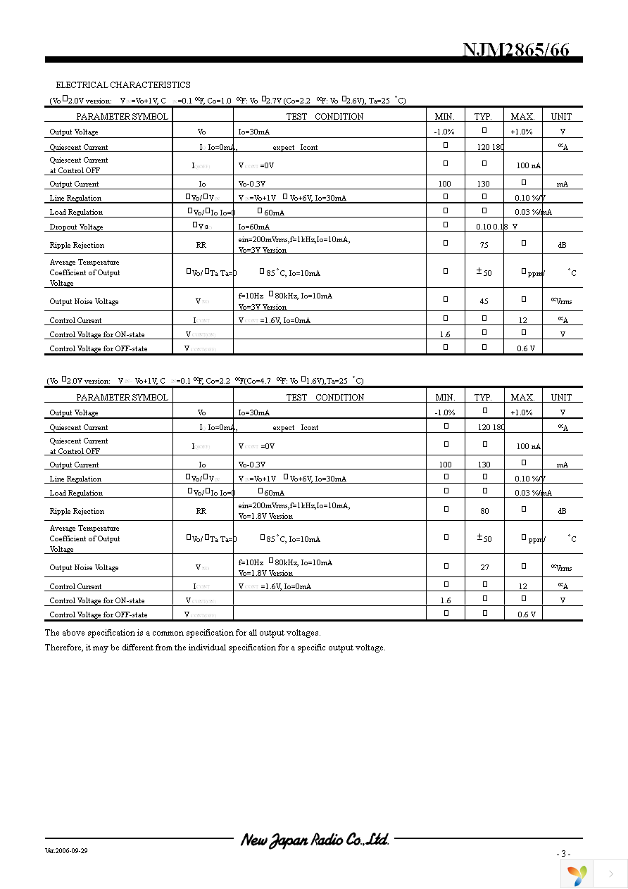 NJM2865F3-33-TE1 Page 3