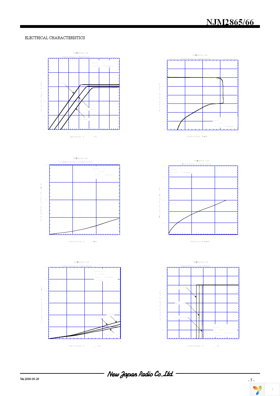 NJM2865F3-33-TE1 Page 7