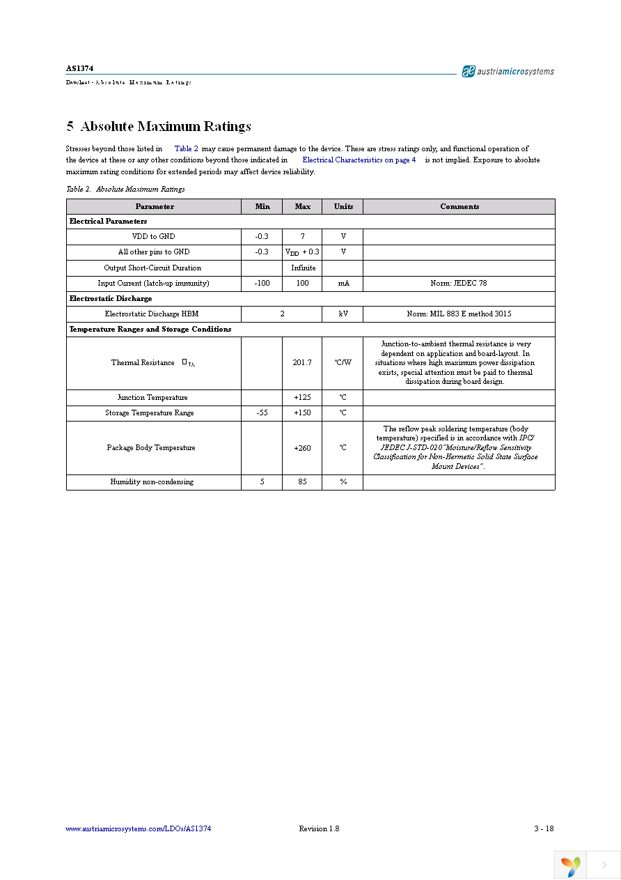 AS1374-BWLT1827 Page 3