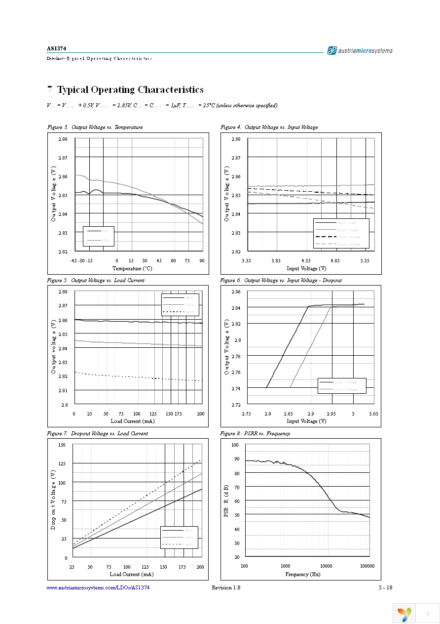 AS1374-BWLT1827 Page 5