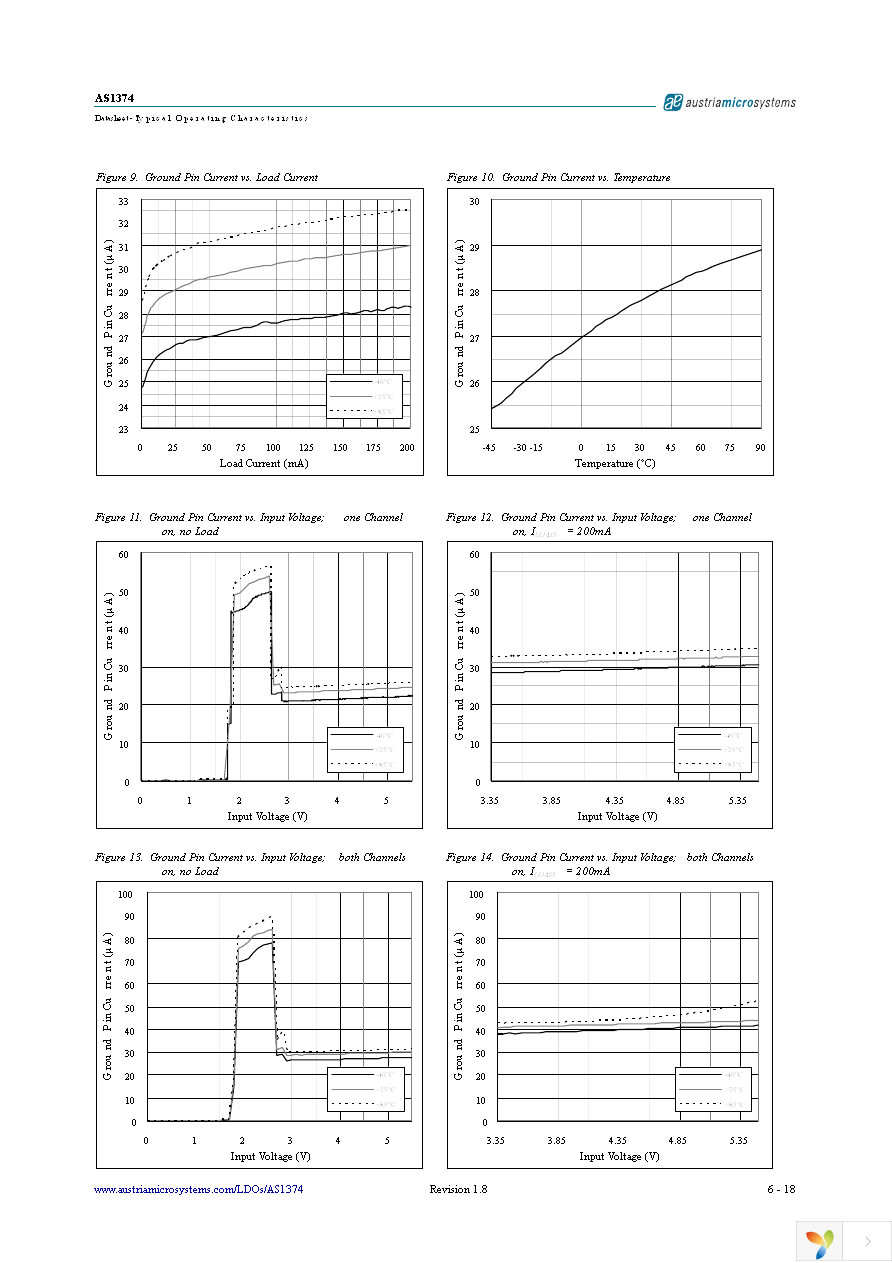 AS1374-BWLT1827 Page 6