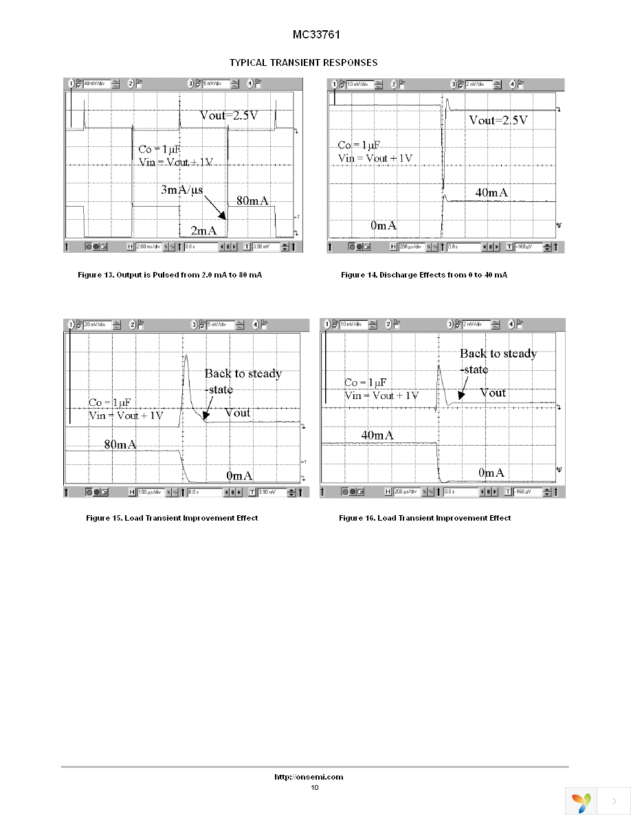 MC33761SNT1-028G Page 10