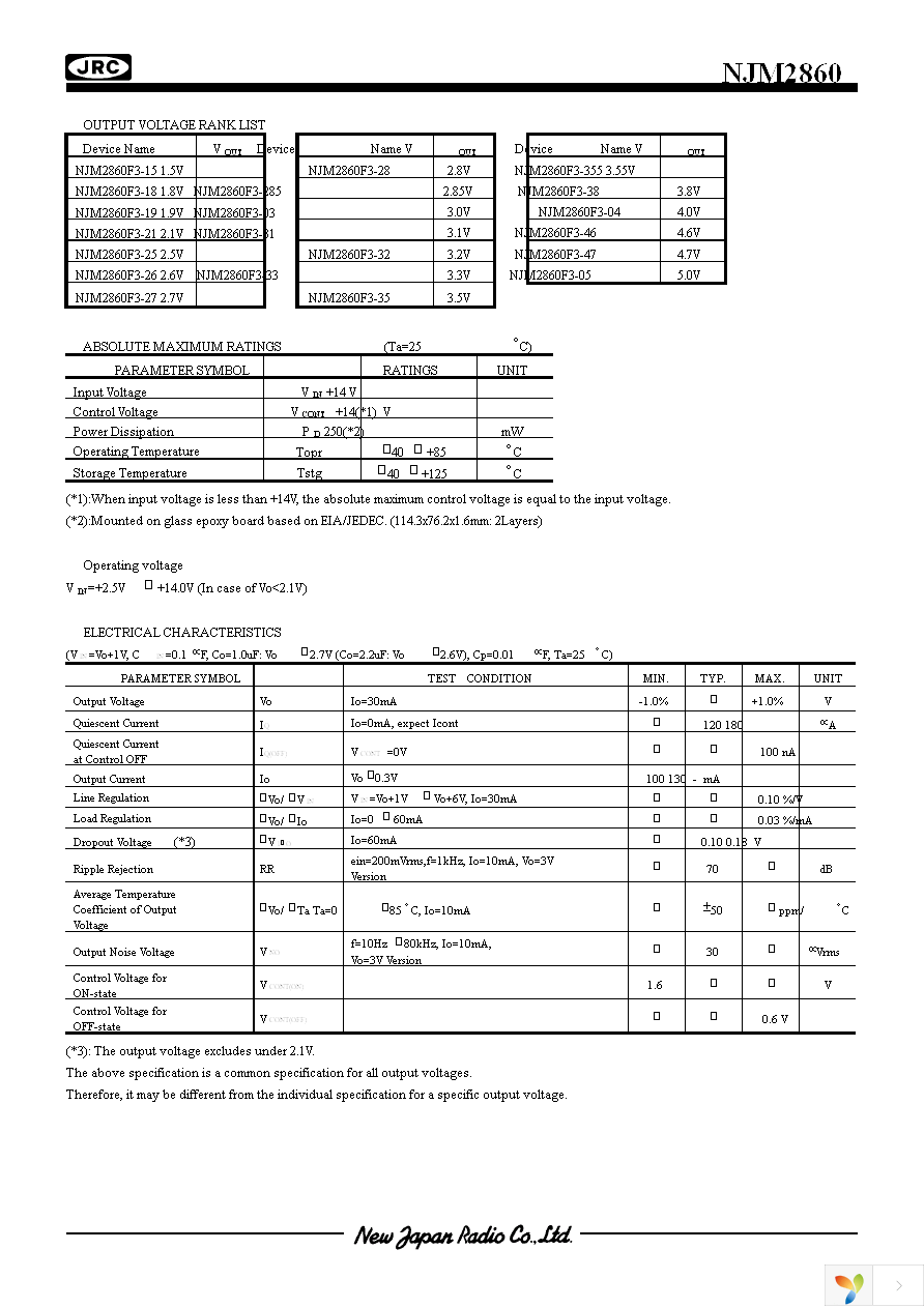 NJM2860F3-25-TE1 Page 2