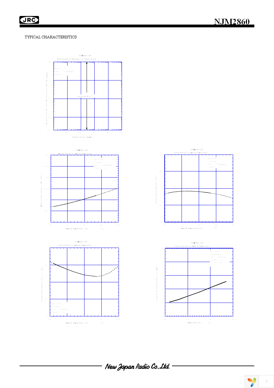 NJM2860F3-25-TE1 Page 8
