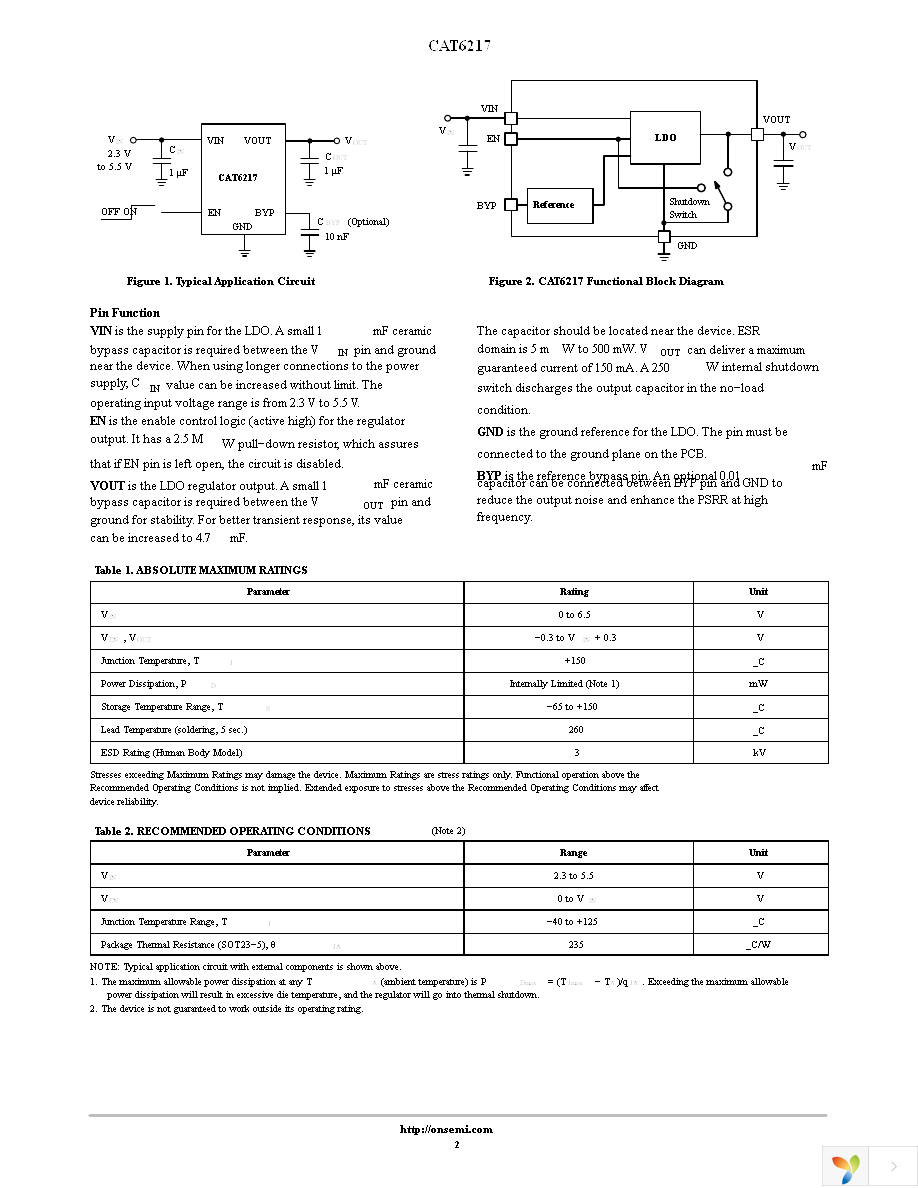 CAT6217-280TDGT3 Page 2