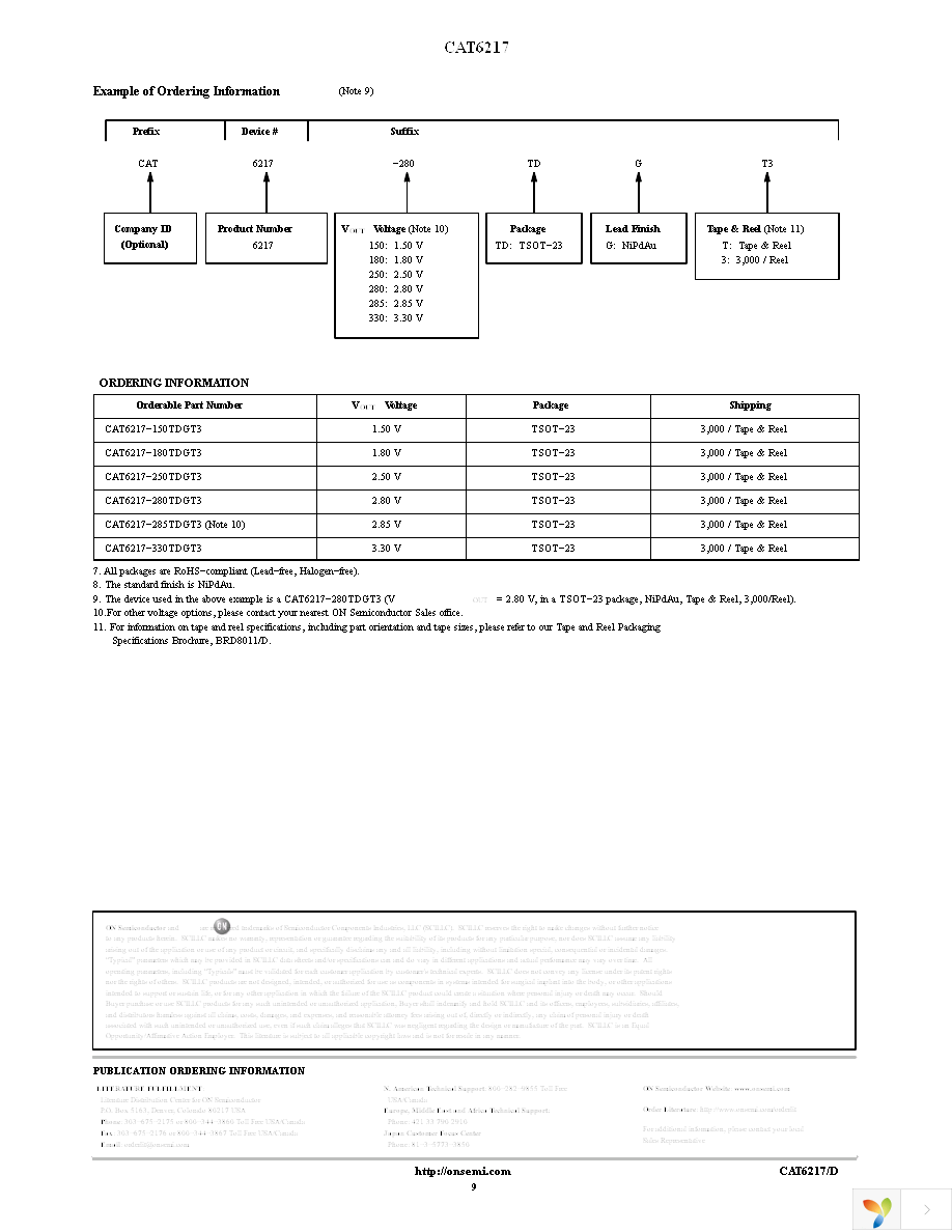 CAT6217-280TDGT3 Page 9