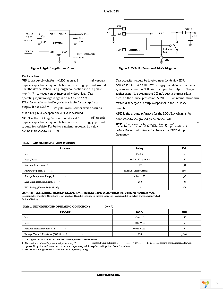 CAT6218-285TDGT3 Page 2