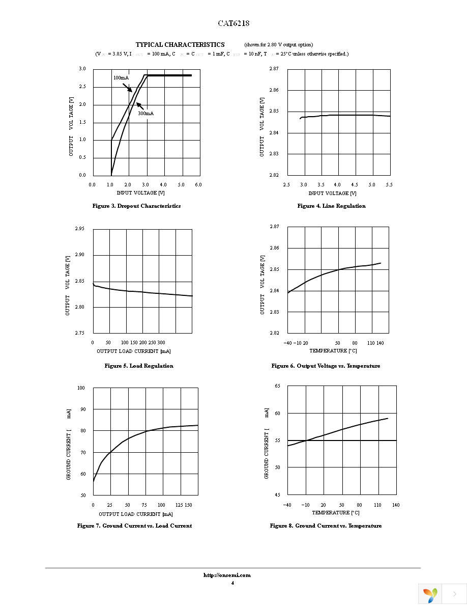 CAT6218-285TDGT3 Page 4