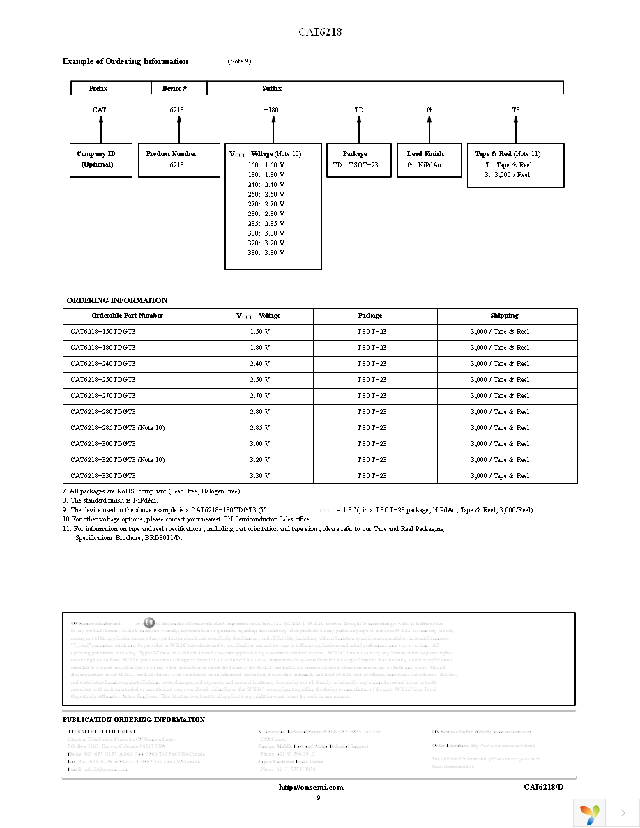 CAT6218-285TDGT3 Page 9