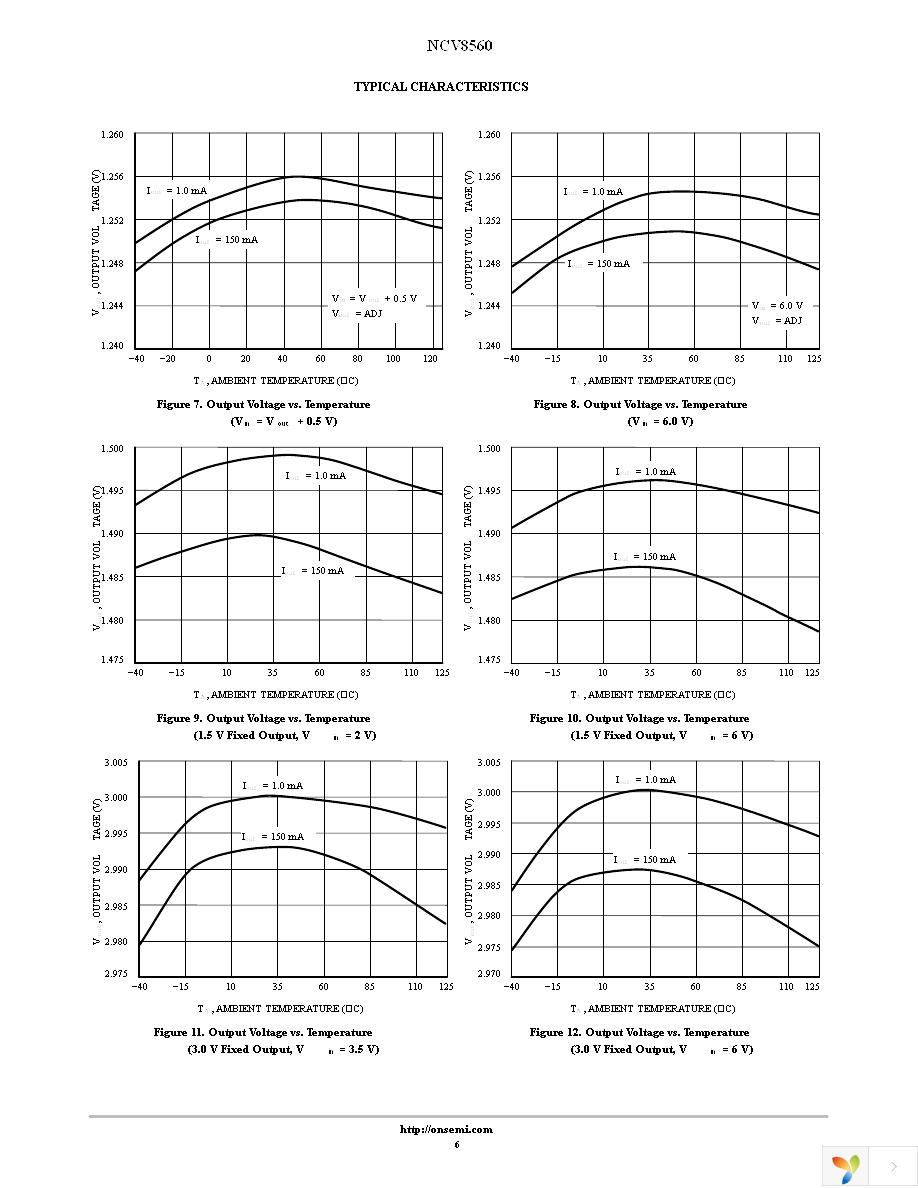 NCV8560SN130T1G Page 6