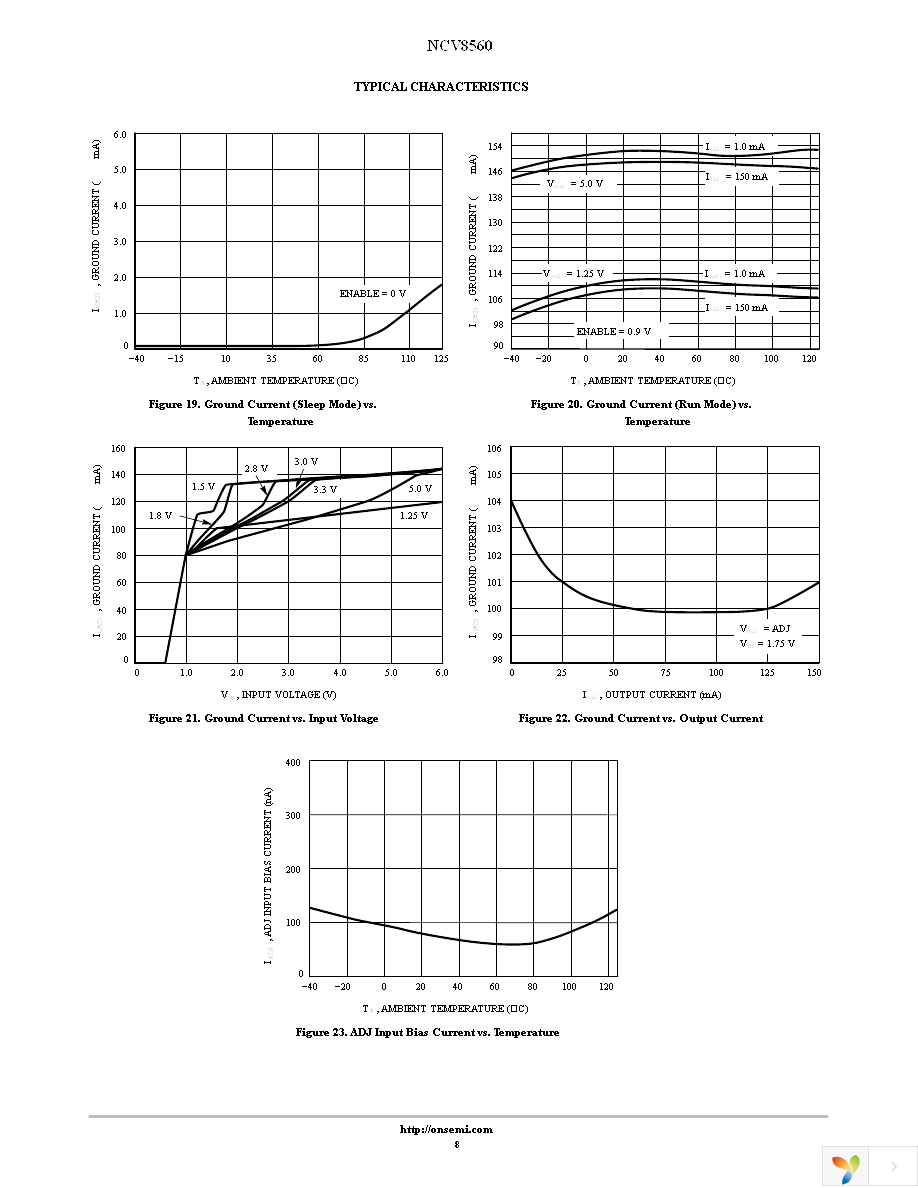 NCV8560SN130T1G Page 8